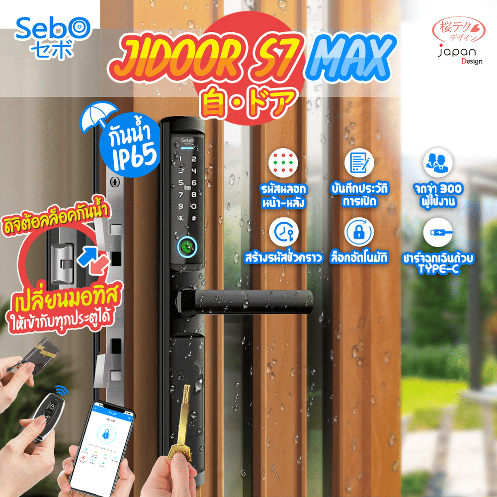  กลอนประตูสมาร์ทดิจิตอลล็อค SebO Jidoor S7 Max
